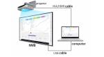 Customizable Iboard Interactive Whiteboard Movable with Optional Mobile Stand