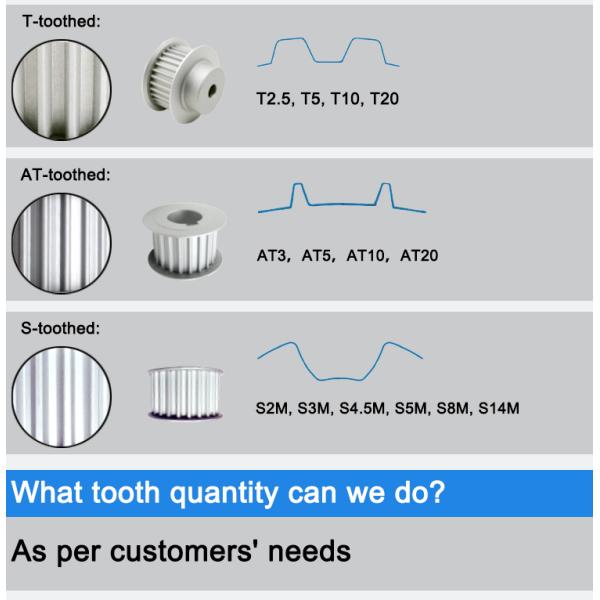 Aluminum Skateboard Pulley CNC Machining Parts Sand Casting 200mm H7 Precision