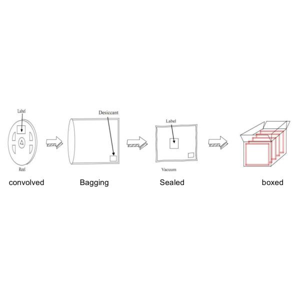 70LEDs CRI90 Outdoor LED Strip Lights 140lm Large Vier Angle Exterior LED Tape Light