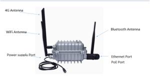 China FCC Bluetooth BLE Gateway , IEEE802.11b MQTT Bluetooth Gateway wholesale