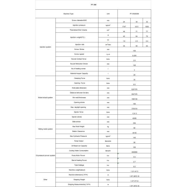 Efficient Small Size 35ton VERTICAL Injection Molding Machine Make To Wire Line