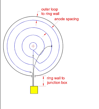 Flexible Anode for Long-Term Cathodic Protection with Conductive Polymer