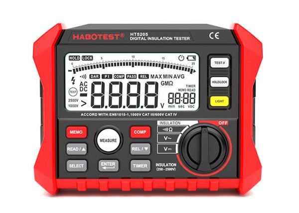 Quality HT5205 2500V Digital Insulation Tester , Megger Insulation Tester With Multimeter / Analog for sale