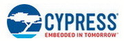 China 1936360 Memory IC Chip wholesale