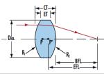 Optical Glass Double Convex Lens For Microscopy To Laser Processing
