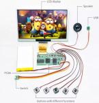 LCD video Display Module, 4.3/5/7/10.1 inch LCD Display Module with PCB and