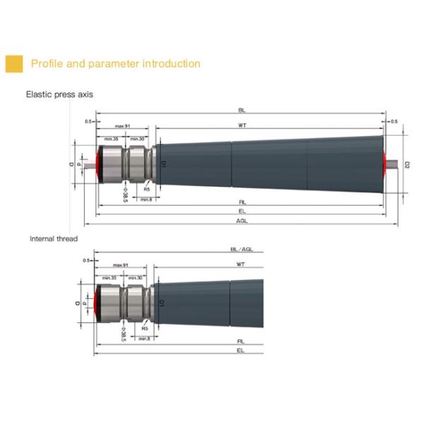 Φ50 Plastic Groove Conveyor Tapered Roller