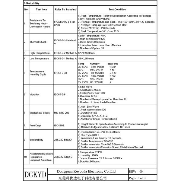 KTGP2404SR 1000BASE-TX Integrated Ethernet Transformer Gigabit Ethernet Filter POE 24PIN SMD