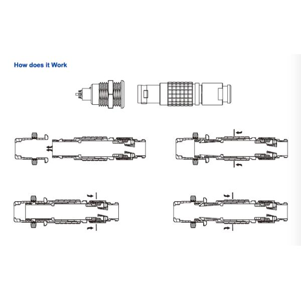 102F Series 3 Pin Miniature Circular Connector Waterproof Socket ISO9001 Approved