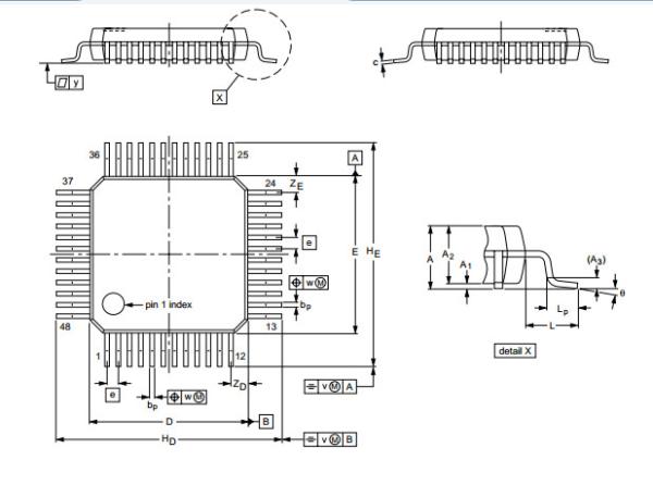 Single-chip 16-bit/32-bit microcontrollers; 8 kB/16 kB/32 kB flash with ISP