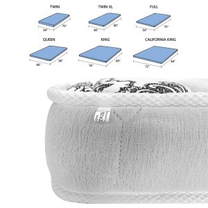 Ergonomically Designed Multi Layer Foam Mattress Medium Plush \