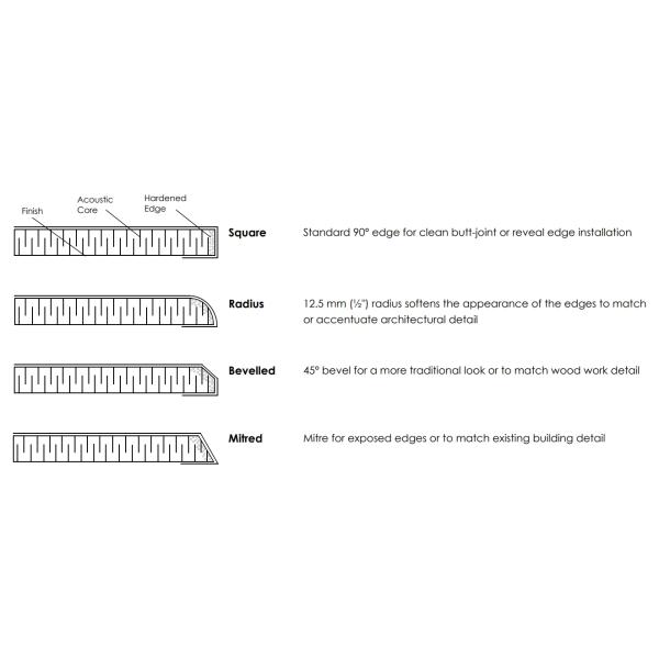 Sport Hall Wall 50mm Thick Soundproofing Fabric Wrapped Acoustical Panels Absorbing Board