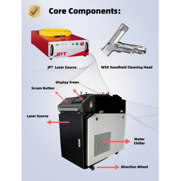 Handheld WSX CW Fiber Laser Cleaner Machine For Metal Surface Cleaning 2000 Watt