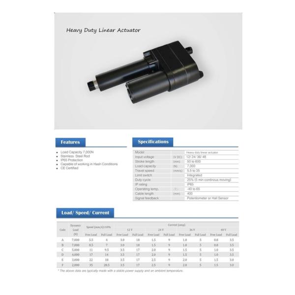 Waterproof Fast Electric Piston 12 Volt DC Stainless Steel Tube 900mm Stroke