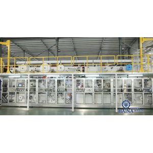 China Full Servo 100T 220kw Pant Type Baby Diaper Production Line wholesale