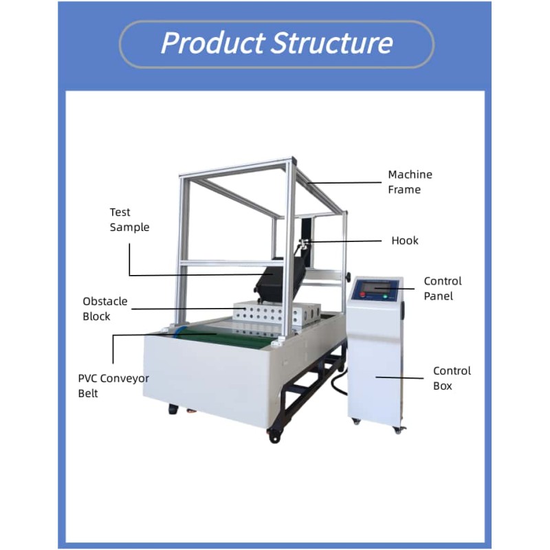 Suitcase Step Obstacle Testing Machine Simulate up Down Stairs for Wheel Axle Frame Durability Test QB/T 2920 QB/T 2155