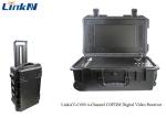 Portable Video Receiver COFDM H.264 with Battery & Display AES256 Encryption​ 4