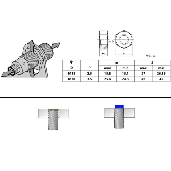 CNC Tool Management Application Tool Identification RFID Reader Short Range Reading Tool Workpiece Micro Reader