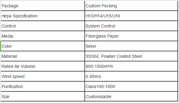 High-efficiency fan filtration unit, galvanized steel frame, high air volume, low noise