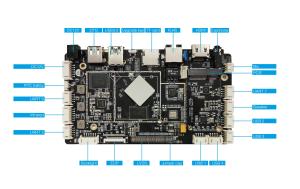 China RK3566 Android Mainboard for Industrial Applications Quad-core Processor AD-C36 Embedded ARM Board wholesale