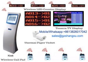 Multiple service queues and waiting areas LCD Counter Display Smart Queue Management System