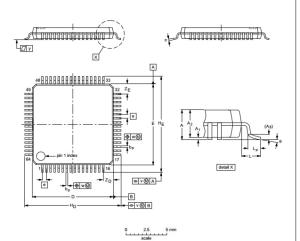 China Single-chip 16/32-bit microcontrollers; 64/128/256 kB ISP/IAP flash LPC2129FBD64/01 QFP Integrated Circuit Chip wholesale