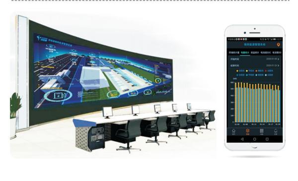 Quality Microgrid Energy Management System EMS Cloud Platform For Distributed Generation for sale