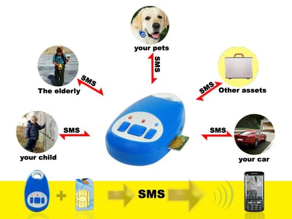 TL201 Mini GPS Tracker W/ Microphone & Speaker for 2-Way talk & Google Map