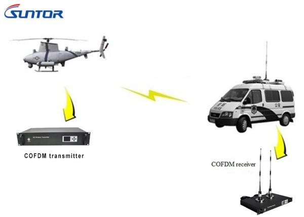 Quality SD Rack Mount Audio Video Wireless Transmitter Receiver Device For Vehicle Monitoring for sale