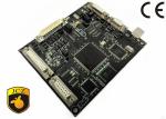 CO2 Wire LASER Marking Control Board System with software EZCAD