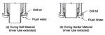 Mazier Core Barrel Showing Cutting Shoe Projecting In Front Of Core Bit