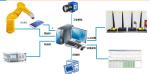 IEC 62209-3 Fast SAR Automatic Measurement System,CSAR3D - SAR System With Novel