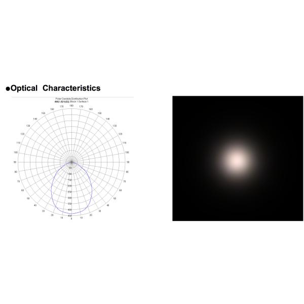 50W Optical COB LED Lens With 6000K Pure White Bridgelux LED 45 Mil Chip