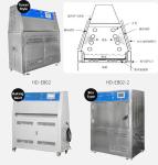 Environmental Test Systems UV Aging Test Chambers With Programmable Color