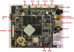 LVDS Interface Android Embedded Board Rockchip RK3399 Industrial Embedded