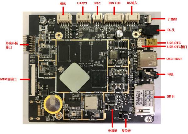 LVDS Interface Android Embedded Board Rockchip RK3399 Industrial Embedded