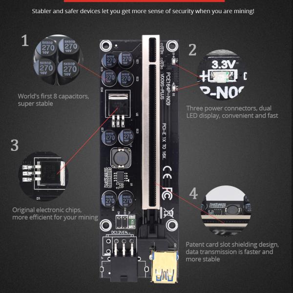 High Quality PCI Express X16 Pci E 009S Plus pcie riser with USB3.0 Cable