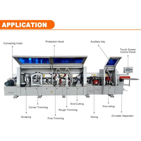 16.5KW Power Building Material Shops Wood Furniture Machine Straight Automatic Edge Bander