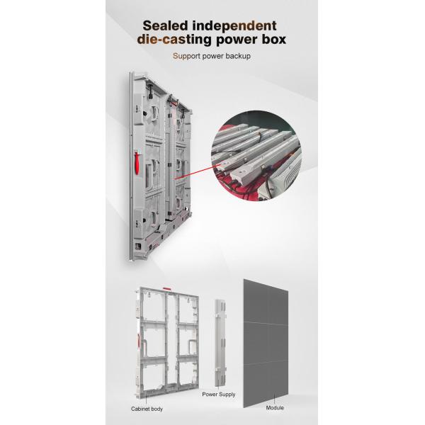 Large Outdoor Led Panel Display P2 P3 P4 P5 P6 P8 Exterior Fixed LED Billboard Advertising Screen