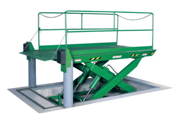 Customizable Loading Dock Leveler with Electric Hydraulic Power Source Unloading