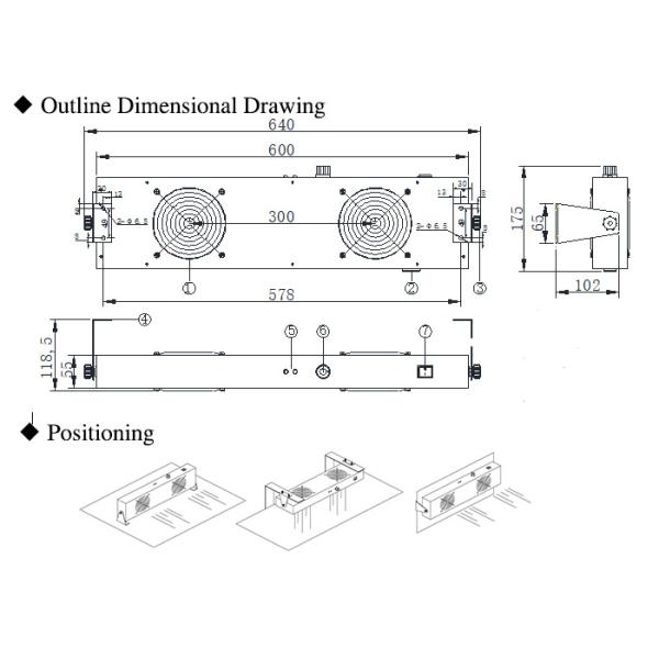 AP-DC2452-60C Two Fans Static Electricity Eliminator