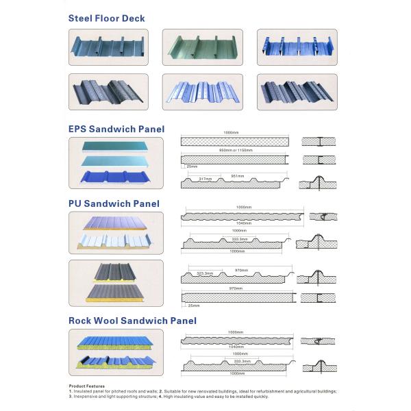 Roofing Tile Forming Machine