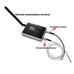 Wireless Intelligent Multiple Patrol Routing Temperature and Humidity Field Data