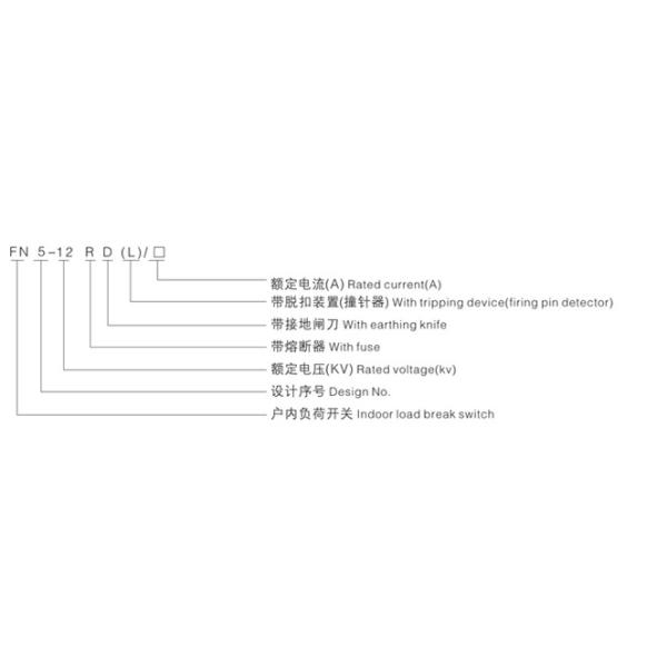 IEC420 GB3804 Lightweight Indoor 12KV Load Break Switch