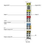 EL1002 Beckhoff | EtherCAT Terminal, 2-channel digital input, 24 V DC, 3 ms