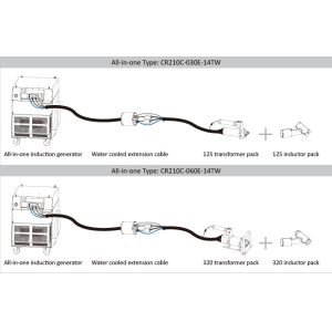 Powder Coating High Frequency Heating Machine ODM High Surface Cleanliness