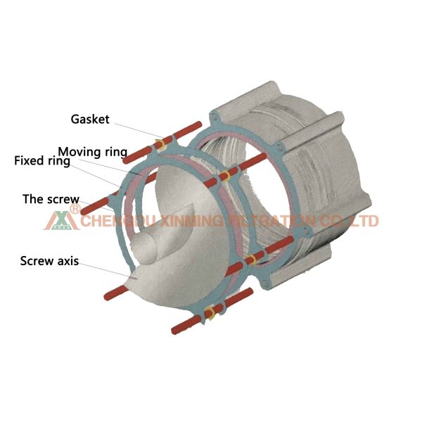 Automatic Fold Screw Sludge Dewatering Press , Sludge Press Machine 1900kg N.W.