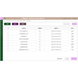 China Check PSU Power Supply Test System Condition Analysis Statistics Software wholesale