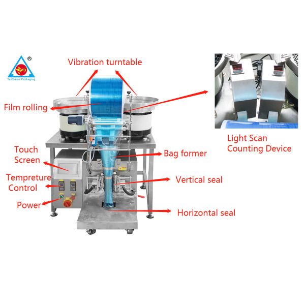 Vertical Continuous Band Sealer, Heat Pouch plastic Bag Continuous Sealer Automatic Sealing packing Machines for screw