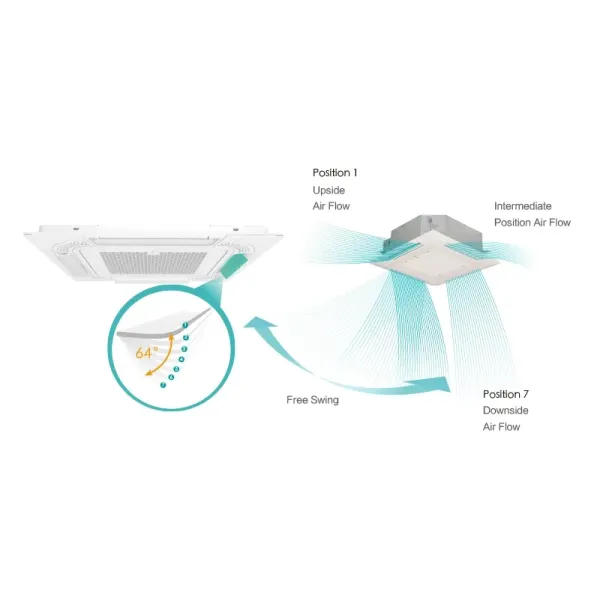 Adjustable louver demonstration